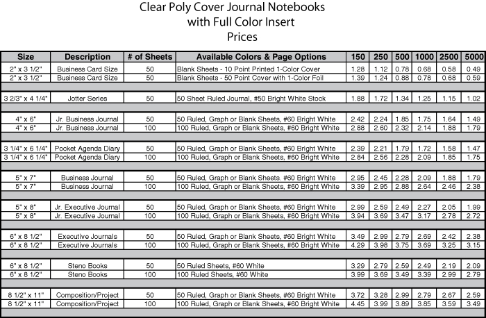 Notebook Prices